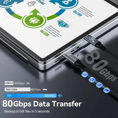 Kabel PremiumCord USB4™ Version2.0 Thunderbolt 3 a 4 80Gbps 16K@60Hz, 1,5m zahnutý, bavlněný oplet