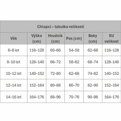 Kaiwai Chlapecký neoprenový short s dlouhým rukávem