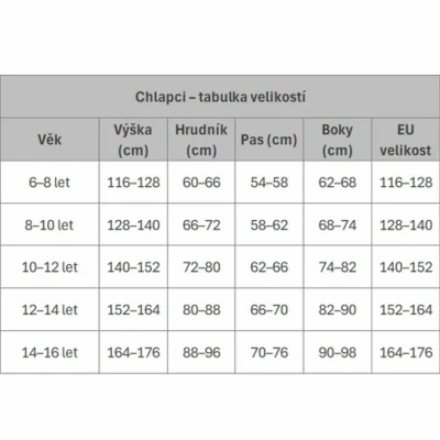 Kaiwai Chlapecký neoprenový short s dlouhým rukávem