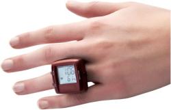 Kasper and Richter Pulse Ring Plus pulsmetr