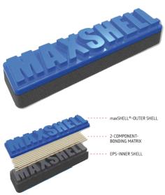 Ked Rayzon blue silniční cyklistická přilba