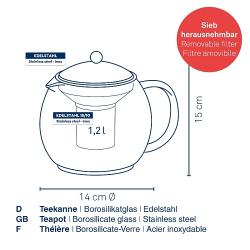 Kela Konvice na čaj CYLON 1,2 l