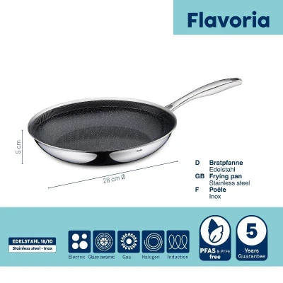 Kela Pánev Flavoria nerez 18/10 s nepřilnavým povrchem 28 cm