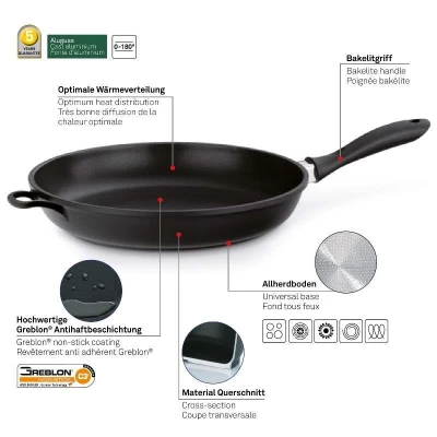Kela Pánev s nepřilnavým povrchem KERROS 32 cm