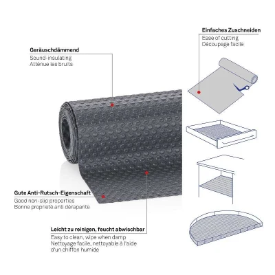 KELA Podložka do zásuvky Soletta plast tmavě šedá 150,0x50,0cm