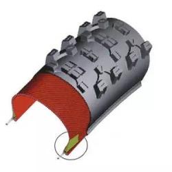 Kenda 26X2,5 Nevegal 30TPI Butyl Insert plášť