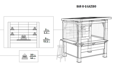 Keter BAR-B-Q Gazebo tmavě šedý zahradní altán s barem