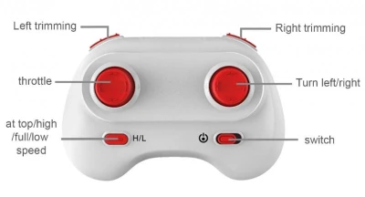 KFPlan RC letadlo Nano mini glider