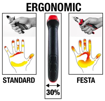 Festa Kleště štípací boční 180mm HEAVY DUTY