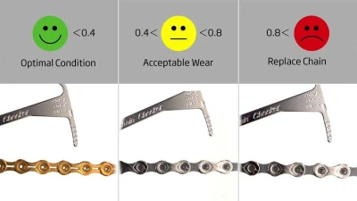 Kmc Chain-checker Flat TOP měrka řetězu