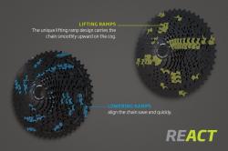 Kmc React 11-42 BOX desetikolo