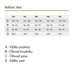 Komperdell Ballistic Champion Junior 25/26 jezdecký páteřák + sleva 300,- na příslušenství