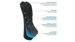 Komperdell Thermovest 25/26 páteřák + sleva 500,- na příslušenství