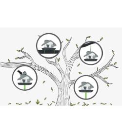 Krmítko venkovní domek plast zelená