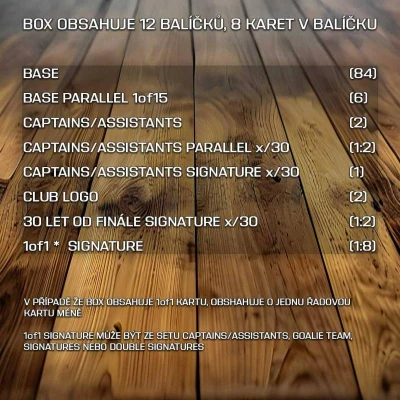 LEGENDARY CARDS MAXA LIGA 2024/2025 Sběratelské hokejové karty 8ks