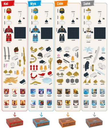 Lego ASMODEE Hra Ninjago Destinys Bounty Adventures CZ (společenská hra)