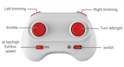 IQ models Letadlo na dálkové ovládání NANO pro děti