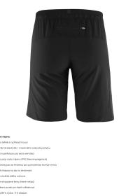 Löffler RUNNING ASSL 2025 čierne bežecké kraťasy