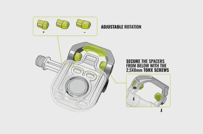 Magped ROAD2 Titan pedály