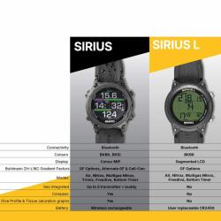 Mares Počítač SIRIUS L černá