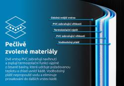 Marimex Káď ochladzovacia ovál 125x75x77cm čierna