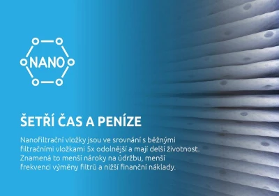 Marimex Vložka filtrační nano pro vířivky Intex