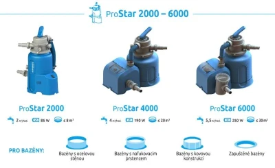 Marimex Písková filtrace ProStar 6000 (VÝPRODEJ)