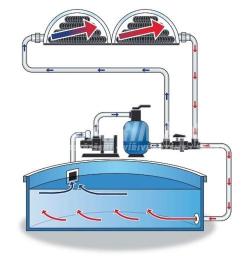 Marimex Ventil regulačný pre solárne ohrievače