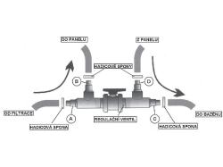 Marimex Ventil regulačný pre solárne ohrievače
