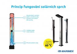 Marimex Sprcha solární 8 l - černá