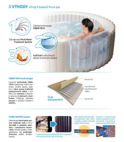 Marimex Vírivý bazén Pure Spa - Jet Bubble Deluxe HWS 6