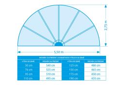 Marimex Zastrešenie Pool House CABRIO priemer 5,50m (pre bazény 4,57 m)