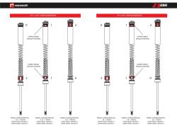 Marzocchi 2019+ Bomber Z1 27-180MAX BEZ Pružiny kit konverzná vidlica