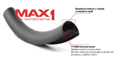 MAX1 Premium Carbon Enduro černý 27,5" 38 ráfek na kolo