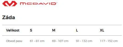 McDavid 493 bederní pás