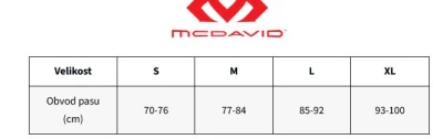 McDavid 20260 Hex Tight With Knee Pads 3/4 White kompresní spodky