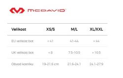 McDavid 4302 Phantom 2 ortéza na kotník