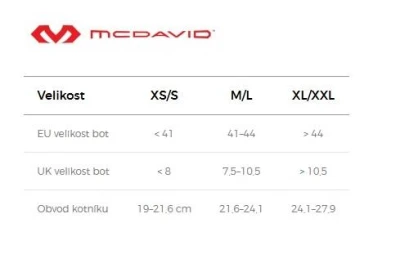 McDavid 4302 Phantom 2 ortéza na členok