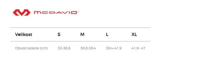 McDavid 6448H chránič holeně/lýtka s HexTM