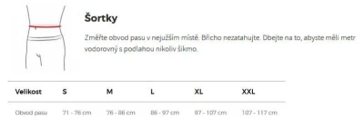 McDavid 7991 Hex černé kompresní šortky s chráničem