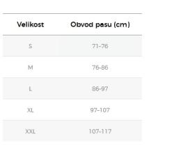 Mcdavid Hex Thudd 5-Pad 3/4 Tight White kalhoty s chrániči