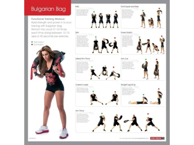 Merc sport Bulgarian Bag – posilovací vak 15kg