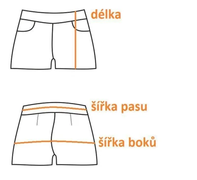 Merco Fit Move krátké legíny fialová