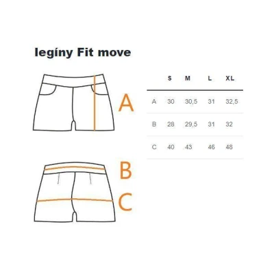Merco Fit Move šedé dámské krátké legíny
