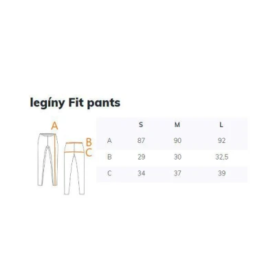 Merco Fit Pants sportovní legíny zelená