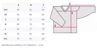 Merco HV-4 hokejový dres černá POUZE XXS (VÝPRODEJ)