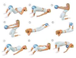 Merco Míč FitGym overball 20cm modrý fitness gymball rehabilitační