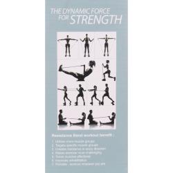 Merco Resistance Band Set TPE posilovací gumy