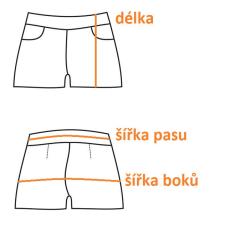 Merco Yoga Fixed krátké legíny fialová