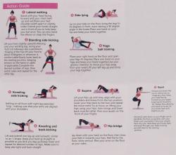 Merco Yoga Hip Band Set odporové pásy